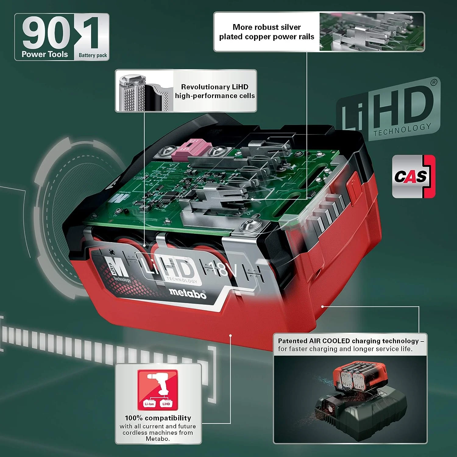 Metabo Akku Bohrschrauber BS 18 LTX BL I