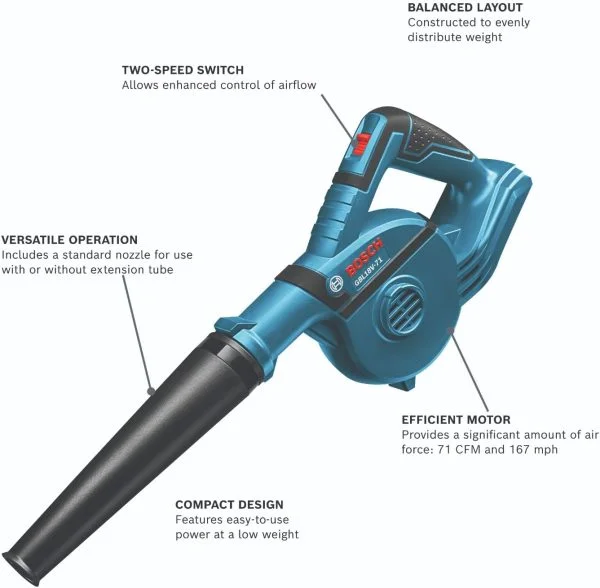 Bosch GBL18V-71N Akku-Gebläse, 18 V, Schwarz
