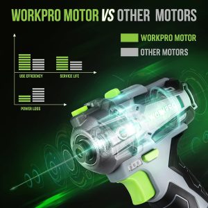 WORKPRO Mini Poliermaschine, 12V Akku Poliermaschine