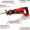 Einhell Professional Akku-Universalsäge TP-AP 18/28