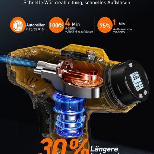 AstroAI 2-in-1 Metallzylinder Luftkompressor 20V Akku & 12V