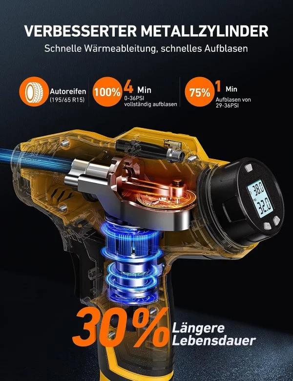 AstroAI 2-in-1 Metallzylinder Luftkompressor 20V Akku & 12V