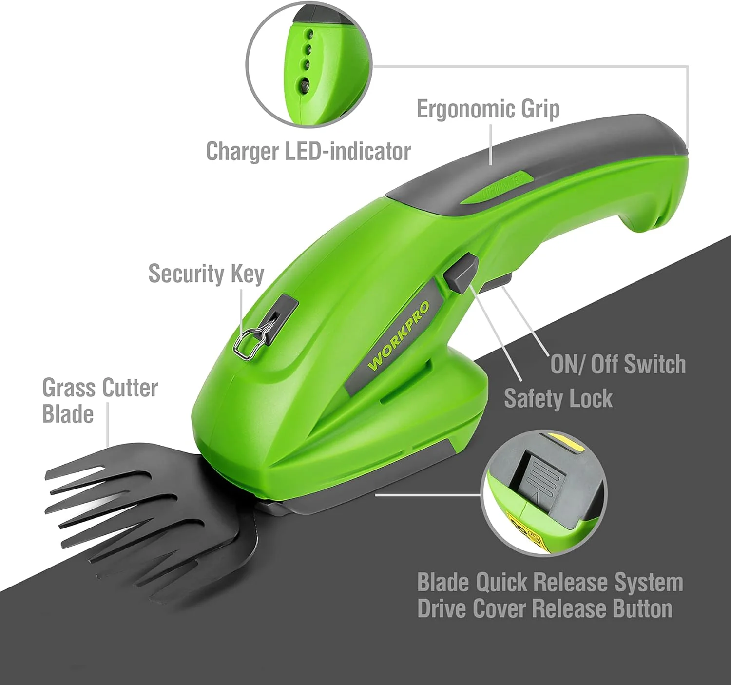 WORKPRO Akku Gras- und Strauchschere 1500mAh