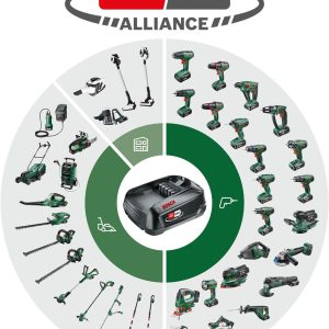 Bosch Akku-Schwingschleifer 18V 2.5Ah