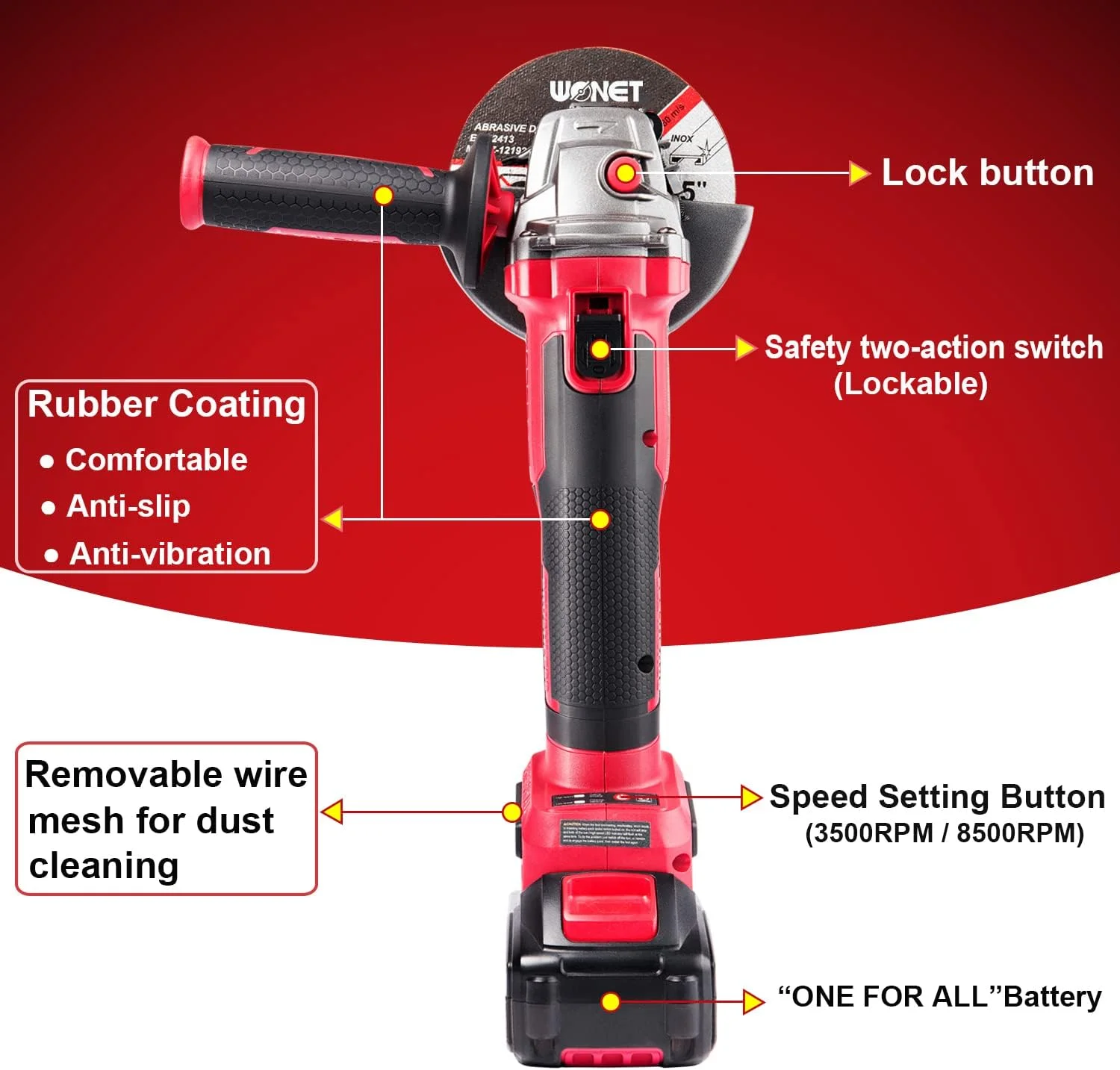 WONET Akku Winkelschleifer mit Akku (20V/4Ah)