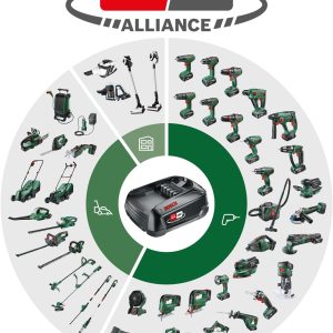 Bosch Akku Teleskop Heckenschere UniversalHedgePole 18