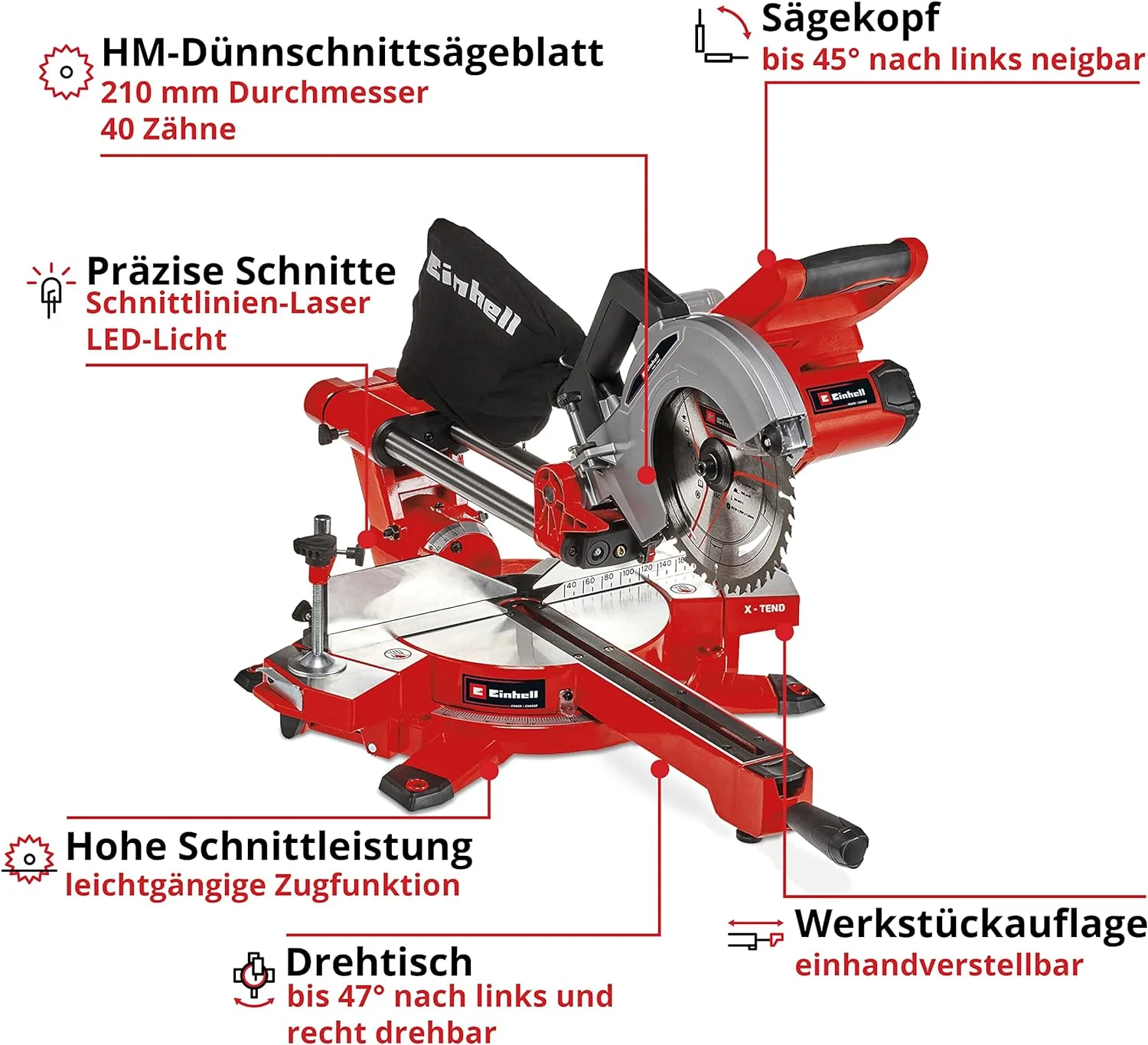 Einhell Akku-Zug-Kapp-Gehrungssäge TE-SM 36/210