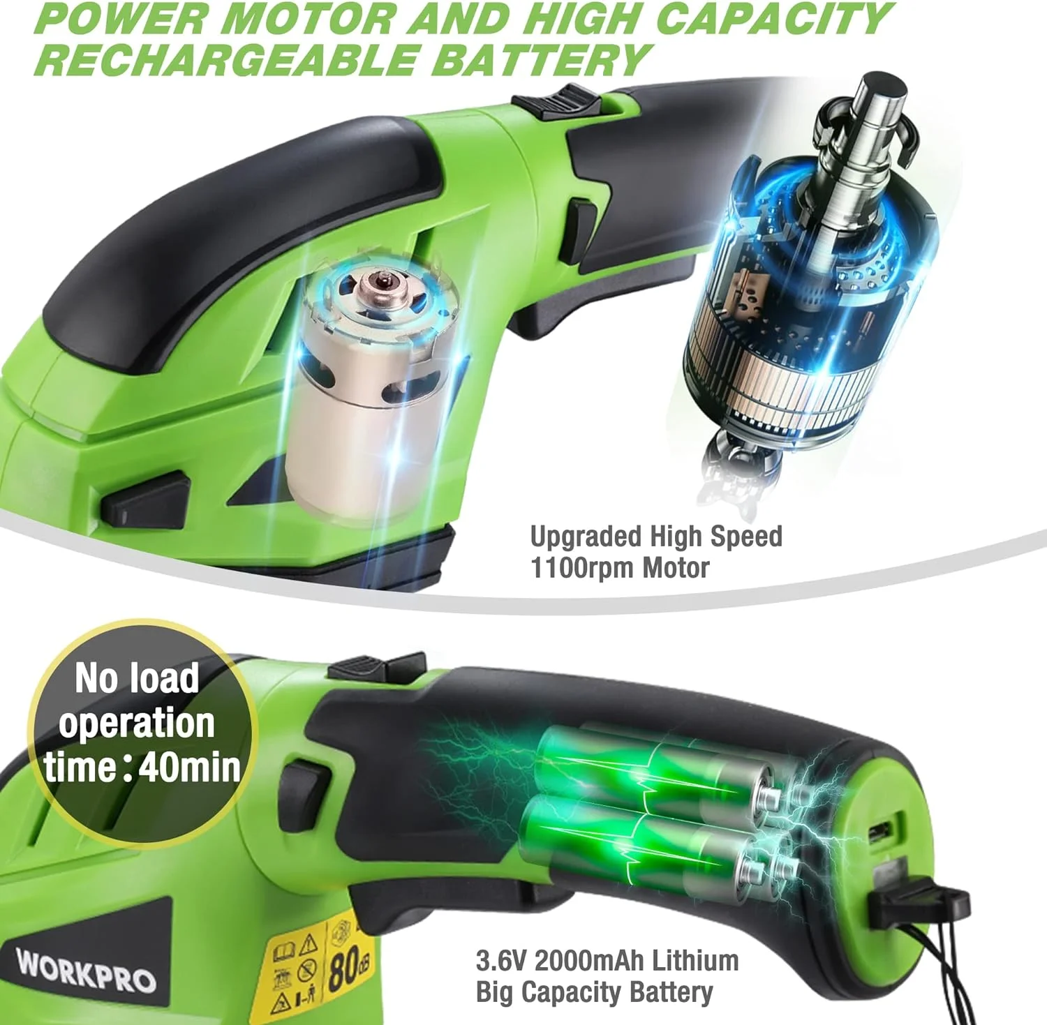 WORKPRO Akku Gras- und Strauchschere