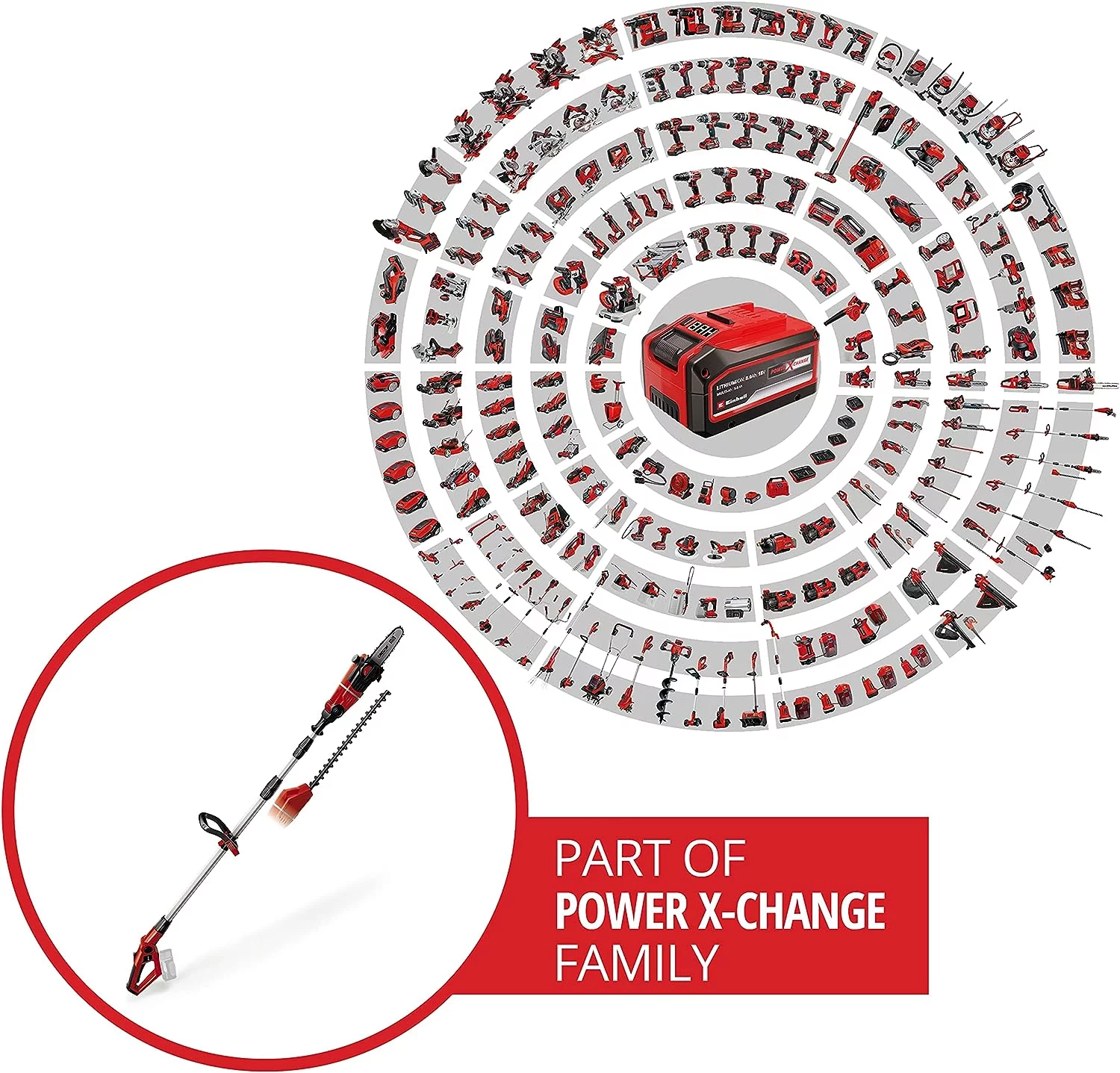 Einhell Akku Multifunktionswerkzeug GE-HC 18 Li T-Solo