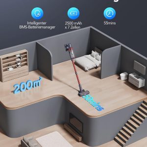 HONITURE Akku Staubsauger 450W/38000Pa