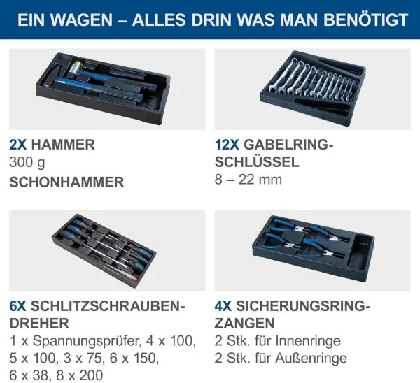 Scheppach Werkstattwagen TW1000 Werkzeugset