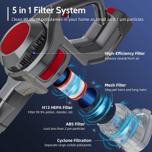 Authmic Akku Staubsauger, Kabellos mit 25000pa Saugkraft