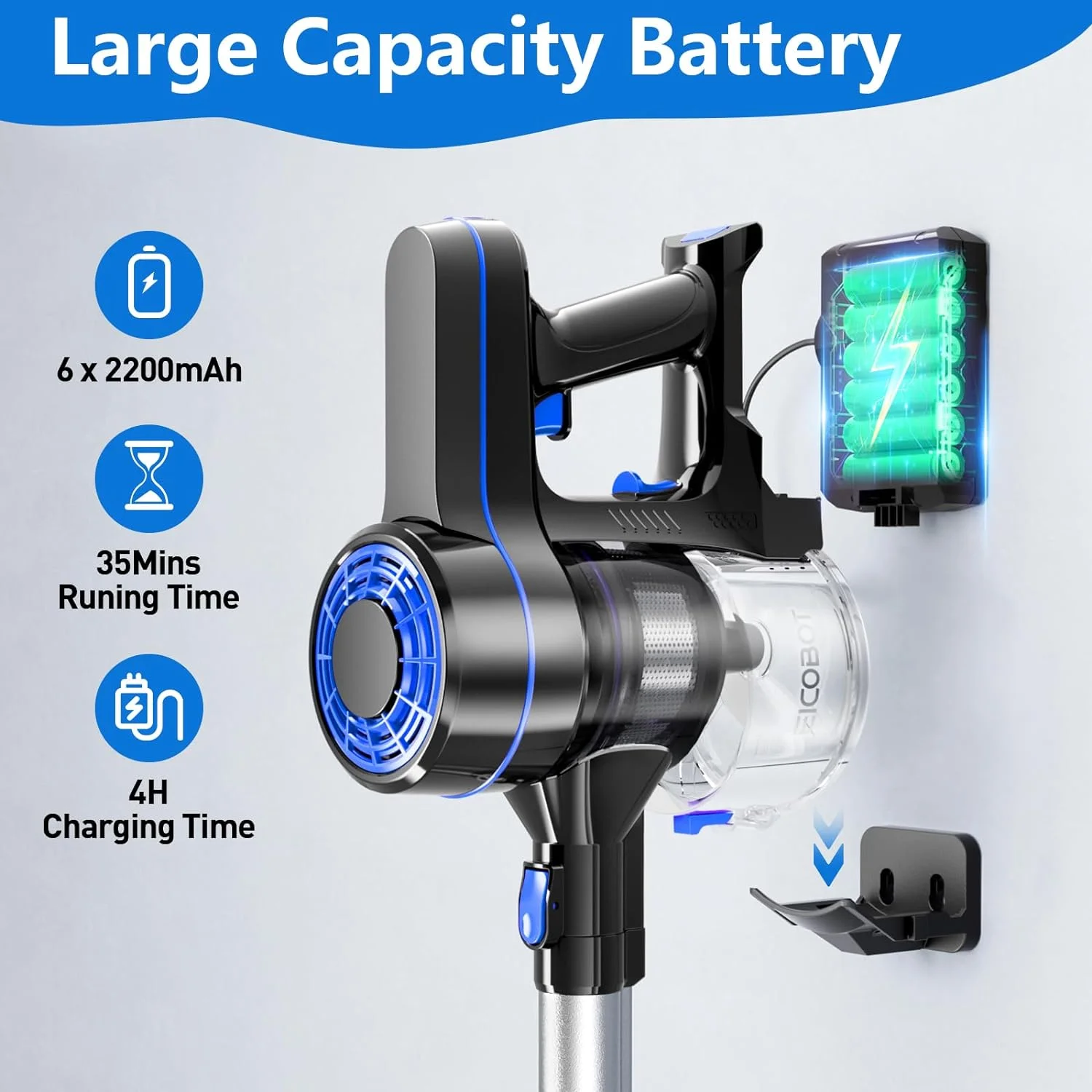 EICOBOT Akku Staubsauger, Staubsauger Kabellos 20000Pa