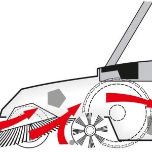 Steinbock Akku-Kehrmaschine Turbo Premium 770 mm
