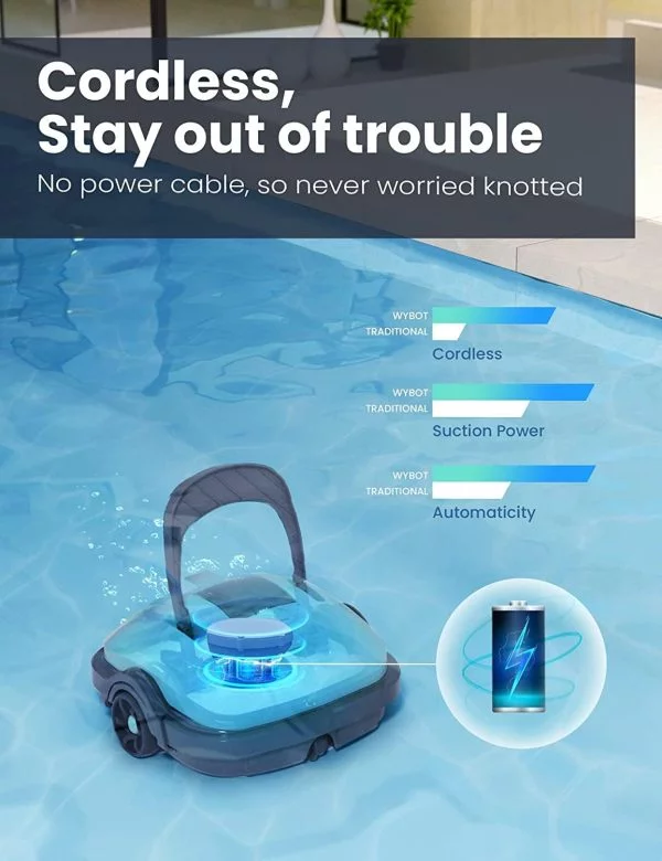 WYBOT Poolroboter, für Pools bis 50 m² Grundfläche