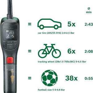 BOSCH elektrische Fahrradpumpe / Luftpumpe Mini Kompressor EasyPump
