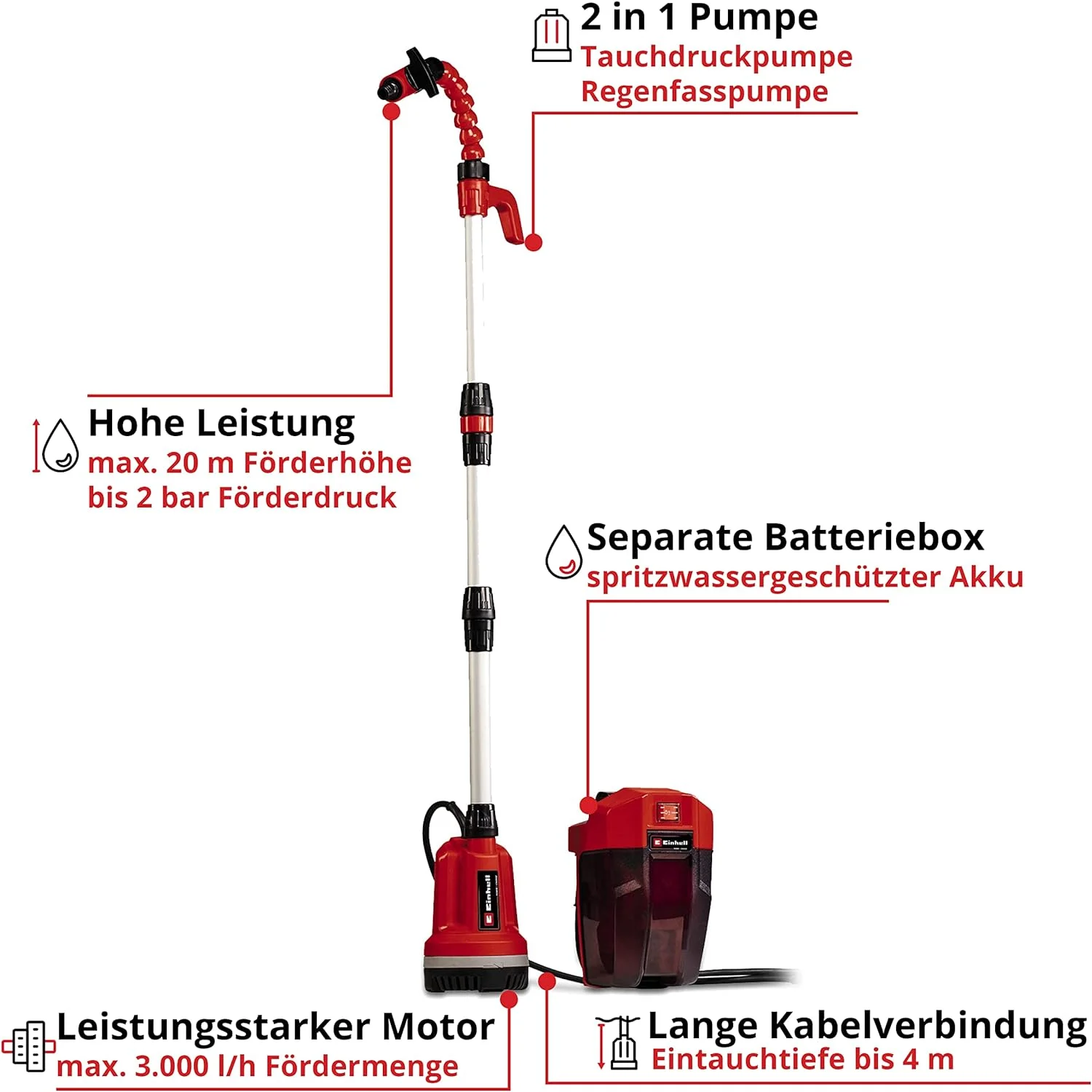 Einhell Akku-Tauchdruck/Regenfasspumpe GE-PP 18 RB