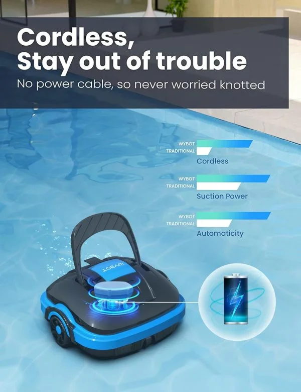WYBOT Poolroboter, Poolsauger Akku mit Dual-Antriebsmotoren