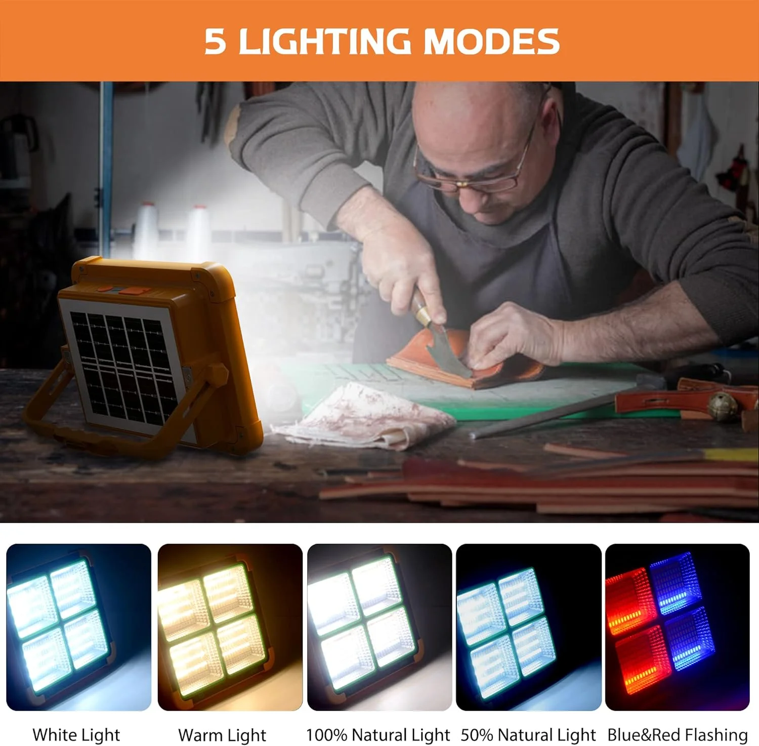 Baustrahler LED Akku, 5 Modi 12000mAh Wiederaufladbares LED