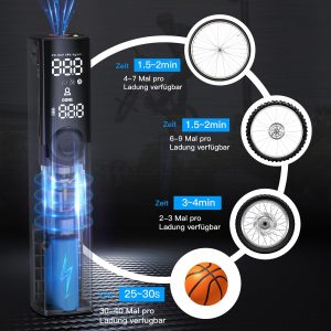 Woowind BP188 Fahrradpumpe Elektrisch 120~150PSI