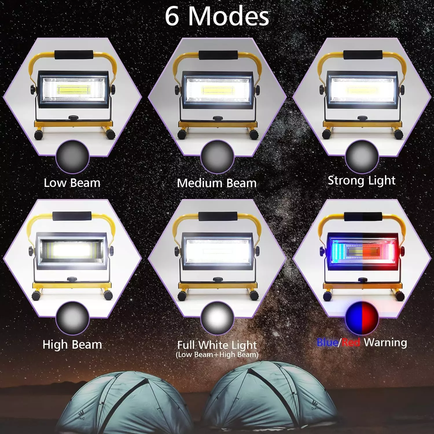 Sylstar Led Baustrahler Akku,80W 7000Lumen