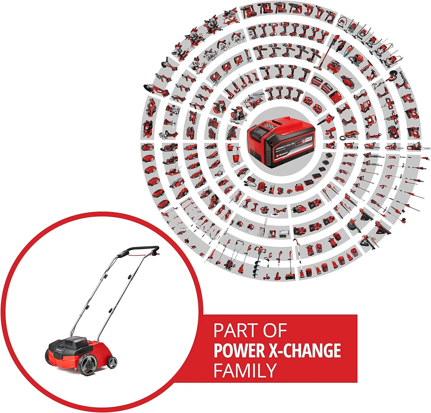 Einhell Akku-Vertikutierer-Lüfter GC-SC 36/31
