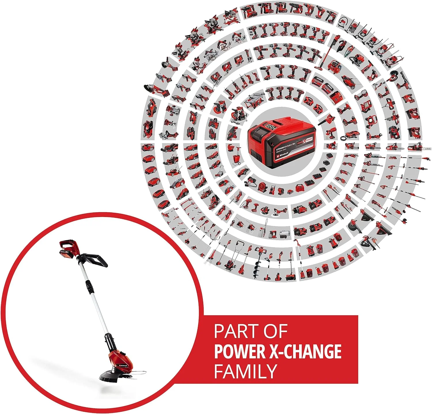 Einhell Akku-Rasentrimmer GE-CT 18 Li Kit Power X-Change