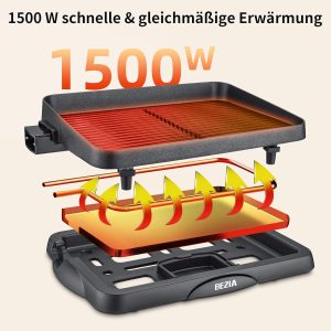 Elektrogrill Tischgrill Für Balkon 1500W