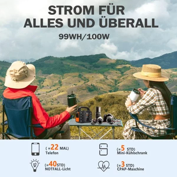 Tragbare Powerstation 99Wh,SBAOH 150W