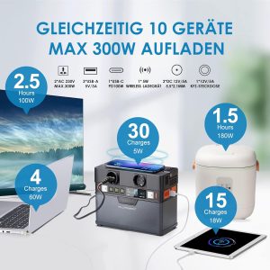 ALLPOWERS Tragbarer Powerstation 288Wh / 78000mAh