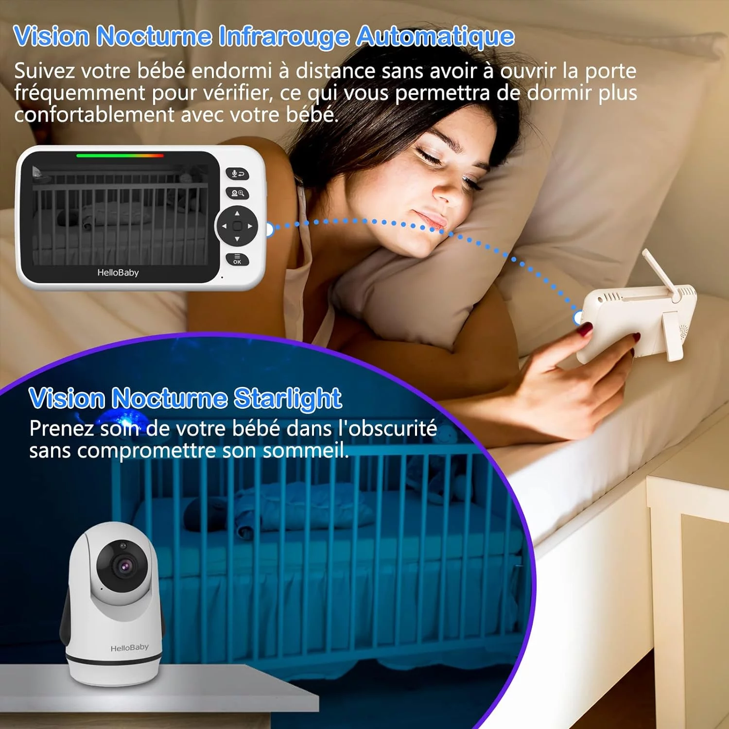 HelloBaby 5 Zoll Babyphone Kamera