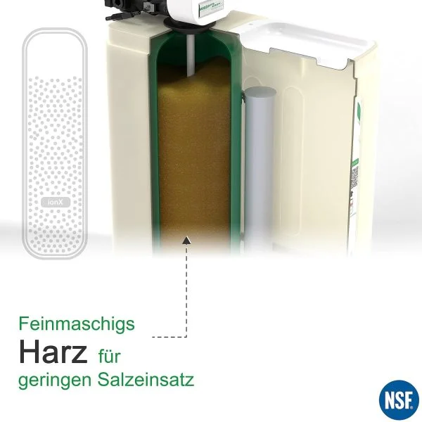 Water2Buy EASY W2B800 Wasserenthärter