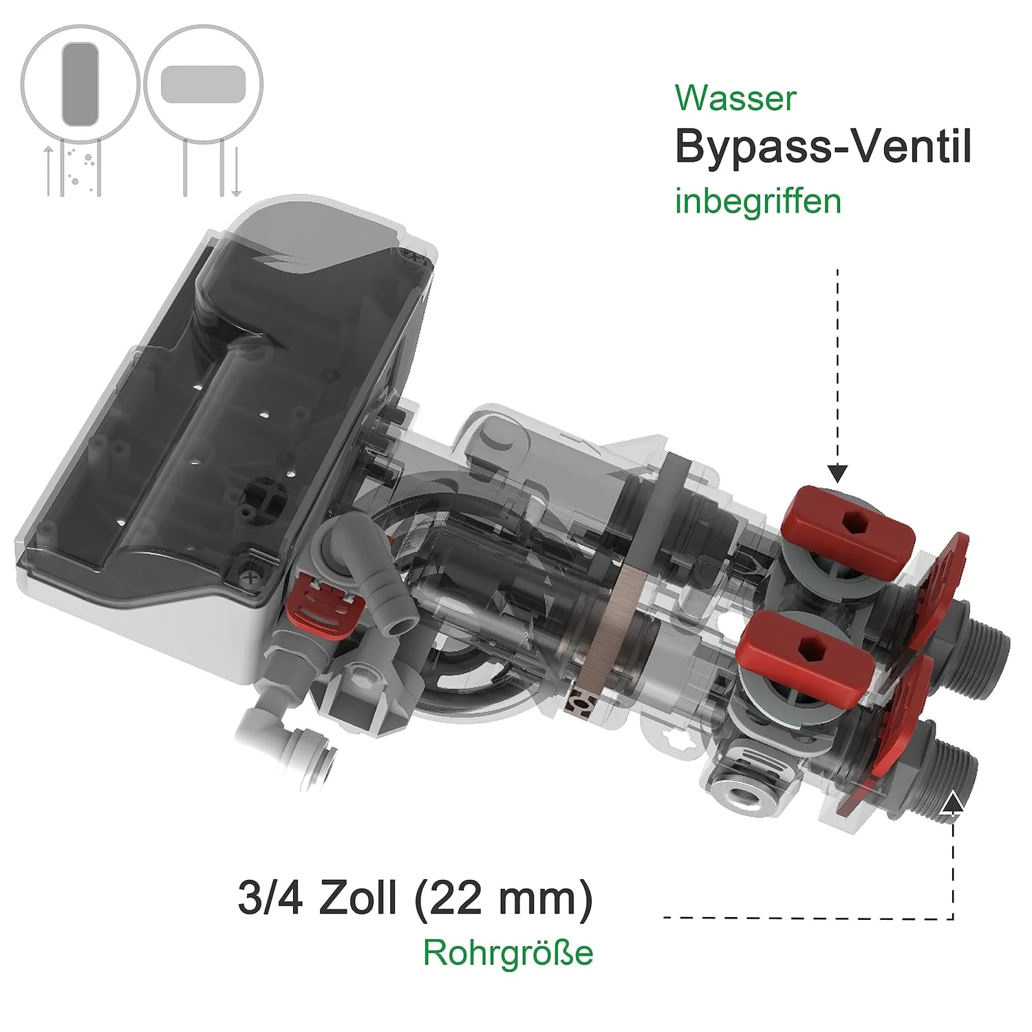 Water2Buy EASY Modell Z Wasserenthärter