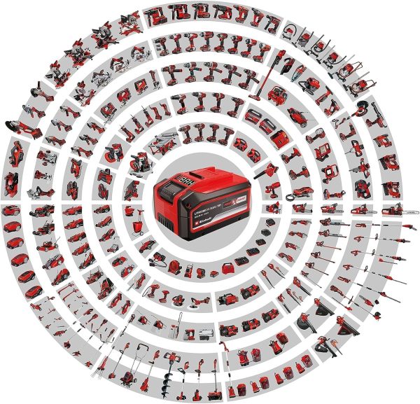 Original Einhell Ladegerät Power X-Twincharger 3A -Change