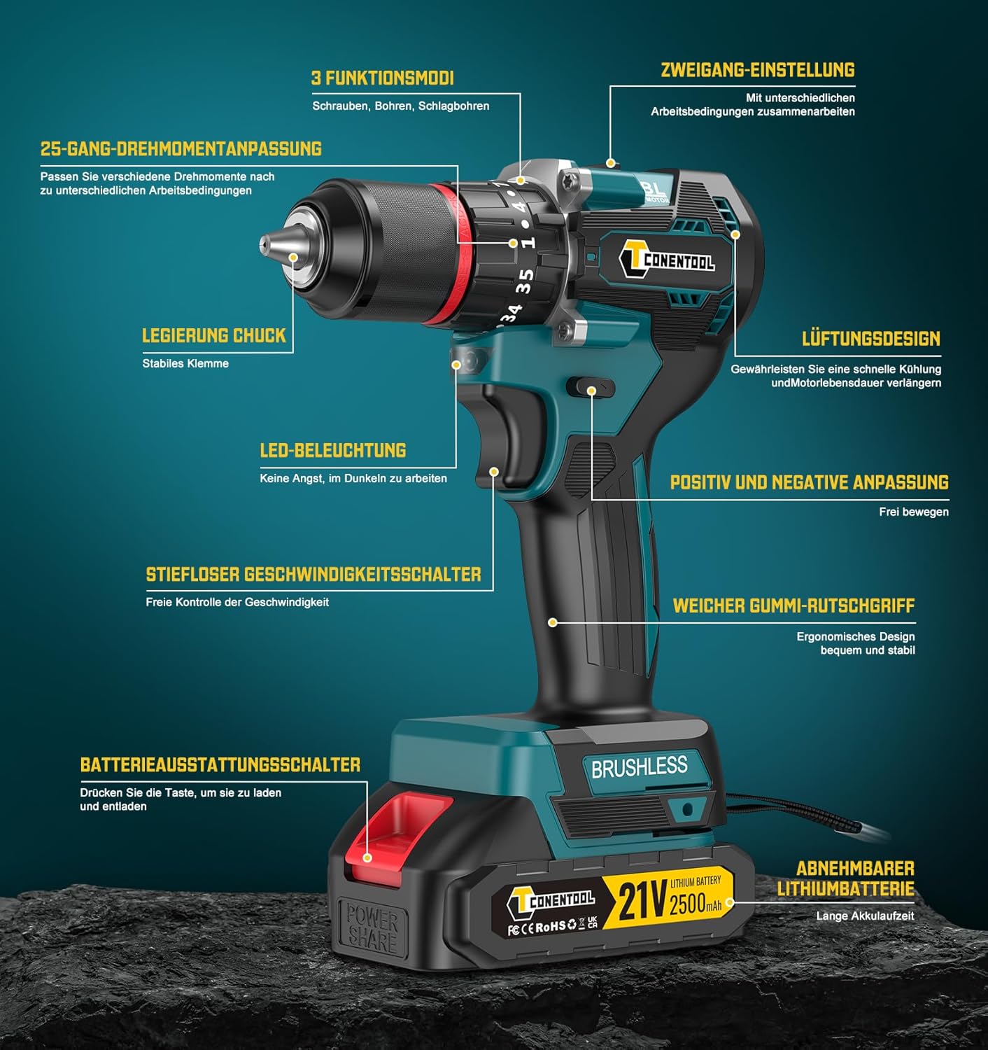 Akkuschrauber Bürstenlos 21V Akku Bohrschrauber Set 35+3 Drehmomentstufen Klein Akkubohrer 55N.m mit 2*2.5Ah Akku und Ladegerät Bohrmaschine mit 1/2" (13mm) selbstverriegelnde Bohrfutter Tragetasche – Bild 4