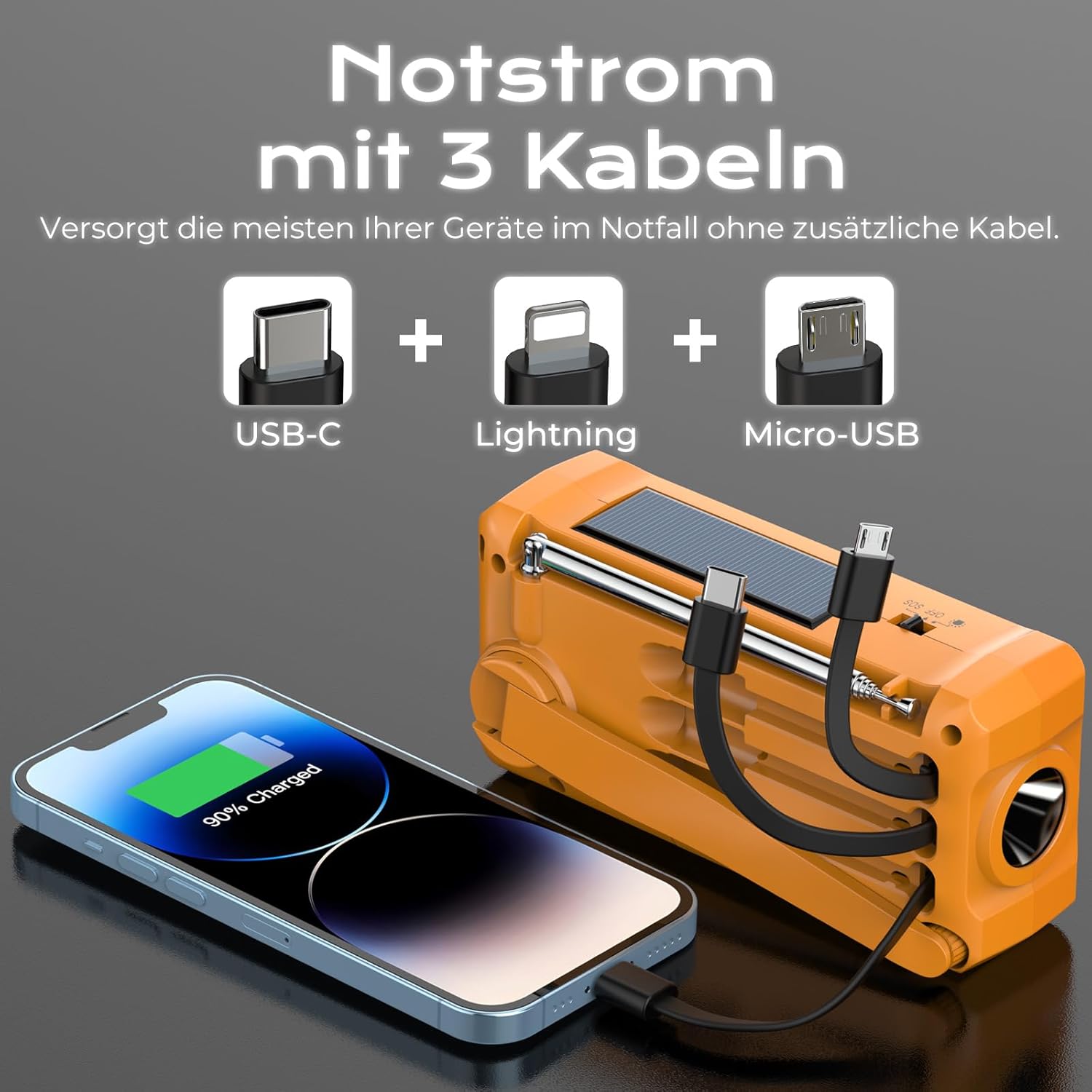 PRUNUS J-366 FM/AM/SW Kurbelradio Notfall Weltempfänger, Radio Batteriebetrieben oder 2000mAh Akku, 3-in-1 Ladekabel, Notfallradio mit Taschenlampe/SOS Alarm/Handyladefunktion für Ourdoor, Blackout. – Bild 4