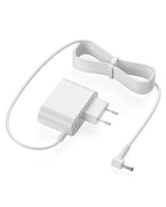 POANES 24V Netzteil kompatibel mit Philips Luftreiniger Series 600 (AC0650 & AC0651)