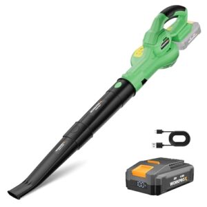 WORKPROX Akku-Laubbläser 20V 4,0 Ah, Akku-Gebläse mit starkem Luftstrom 222KM/H und Kapazität 290 M³/H, Ideal für Gärten, Einfahrten, Terrassen