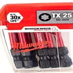 Cajita Shockwave Tx25 x50mm (10uds)