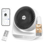 Dreo Heizlüfter für Innenräume, 2000W Elektroheizer mit Fernbedienung und Thermostat, 7 Modi, Überhitzungs- & Kippschutz, tragbarer Heizstrahler für den ganzen Raum, Weiß, Ganzraum-Heizgerät 714S