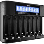 IMREN Akku Ladegerät AA AAA, 8 Slots 1.2V NiMH/NiCD 1.5V Lithium AA AAA Batterien Ladegerät, 5V 2A Typ-C Schnelles AA AAA Akkuladegerät mit LCD Display