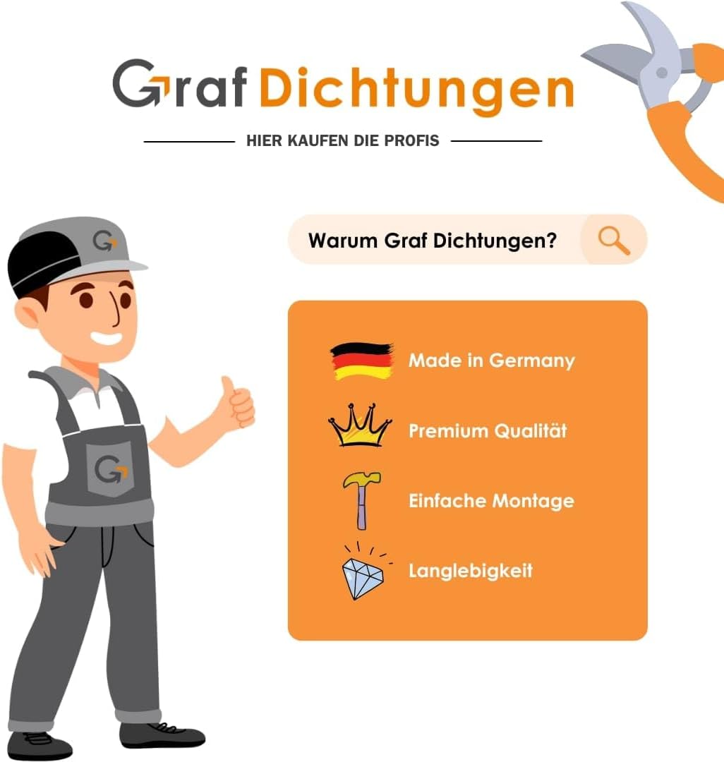 Loewe Gehrungsschere für Dichtungen und Leisten - Winkel bis 45 Grad - Handwerkzeug zum präzisen Schneiden von Profilen- Werkzeug für Dichtungsschnitt und Gehrung – Bild 2