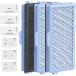 3 Filter für Miele Staubsauger [Compact C1 & C2, Complete C2 & C3, S8340] 3 Motorschutzfilter und 3 Abluftfilter Ersatzfilter Kompatibel mit Miele Staubsaugern S4000, S5000, S6000 & S8000 Series