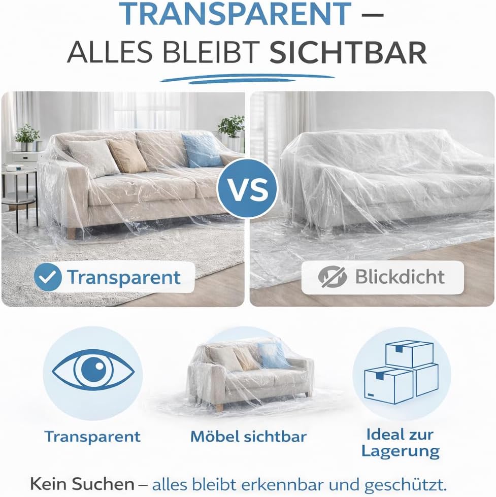 6x Malerplane 4x5 meter - Abdeckfolie - transparent & extra stark - als Malerfolie & Malervlies - Abdeckplane für Umzug & Renovierung – Bild 5