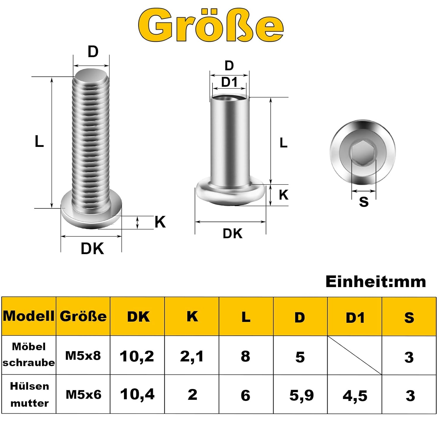 20 Stück Verbindungsschrauben M5 x 8mm, Hülsenschrauben, Möbelschrauben, Möbelverbinder Schrankverbinder für Möbeln, Schränken (20 x Möbelschrauben, 20 x Hülsenmutter, 1 x Innensechskantschlüssel) – Bild 2