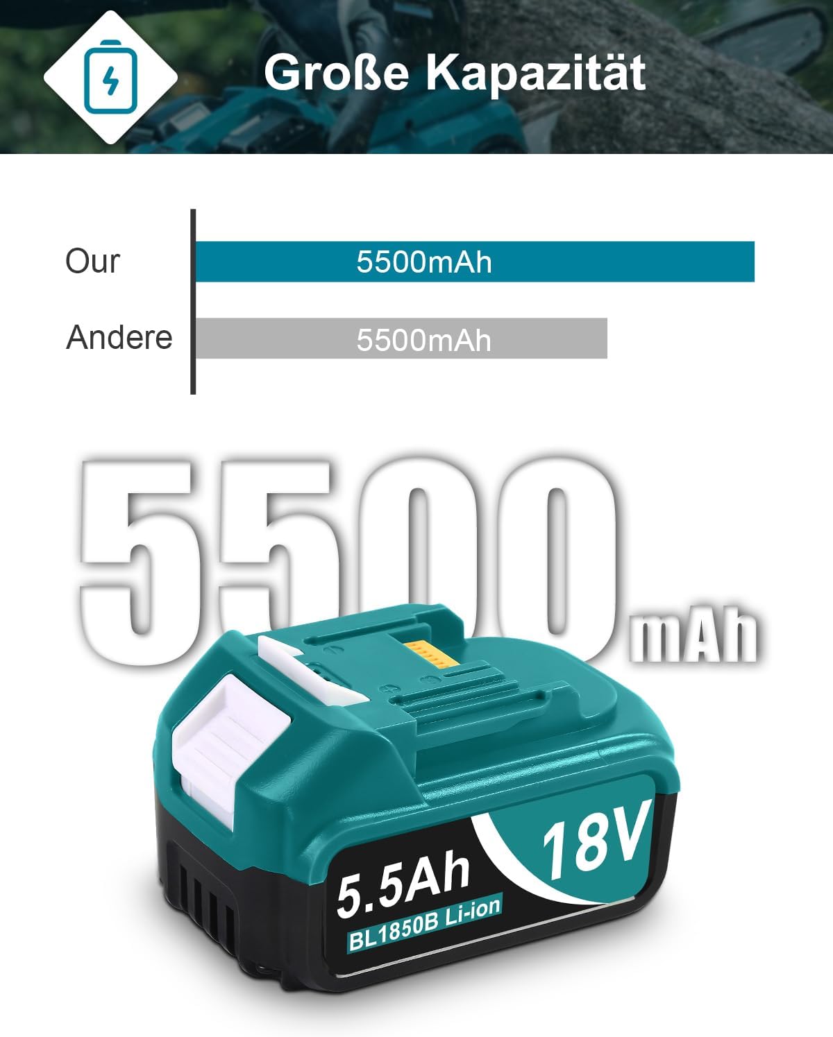 5500mAh 18 V Li-Ion Ersatzakku BL 1855B BL1860B BL1860 BL1850B BL1850 BL1840 BL1830 BL1815(2 Stück) – Bild 2