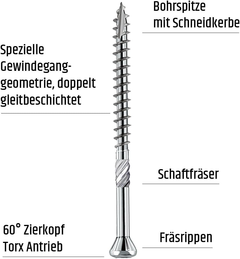 SCREW REBEL Terrassenschrauben 5 x 45 mm - 200 Stück - Edelstahl gehärtet martensitisch mit Zulassung ETA – Bild 3