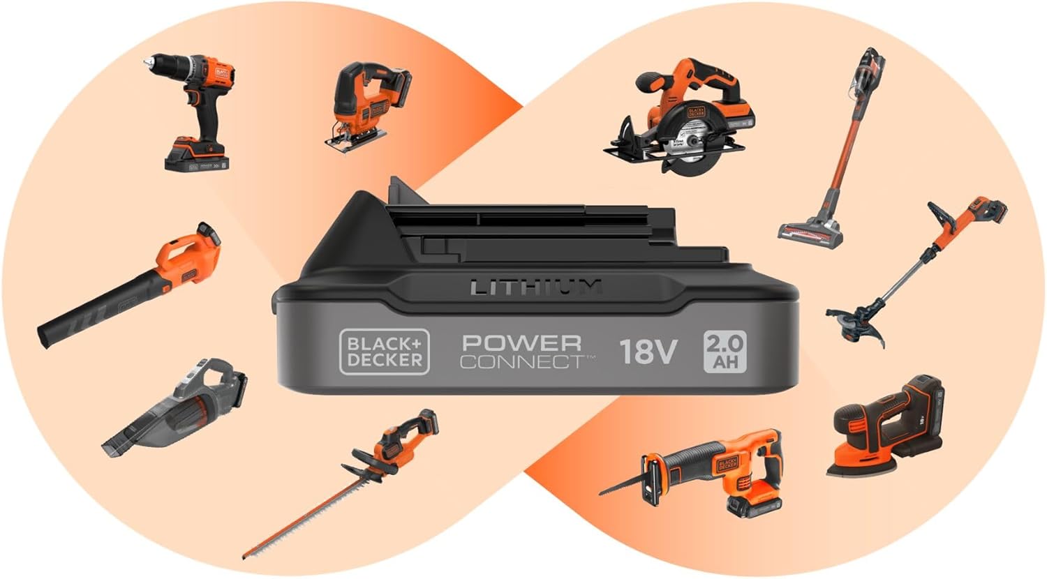 BLACK+DECKER 18V Multivolt-Schnell-Ladegerät (einsetzbar für alle BLACK+DECKER 14,4 Volt und 18 Volt Li-Ionen-Akkus, 1 Ampere Ladestrom, mit Ladezustandsanzeige) BDC1A-QW – Bild 3