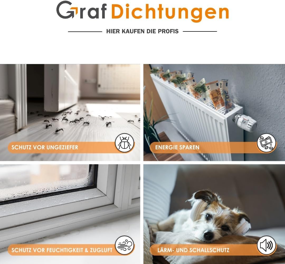 Loewe Gehrungsschere für Dichtungen und Leisten - Winkel bis 45 Grad - Handwerkzeug zum präzisen Schneiden von Profilen- Werkzeug für Dichtungsschnitt und Gehrung