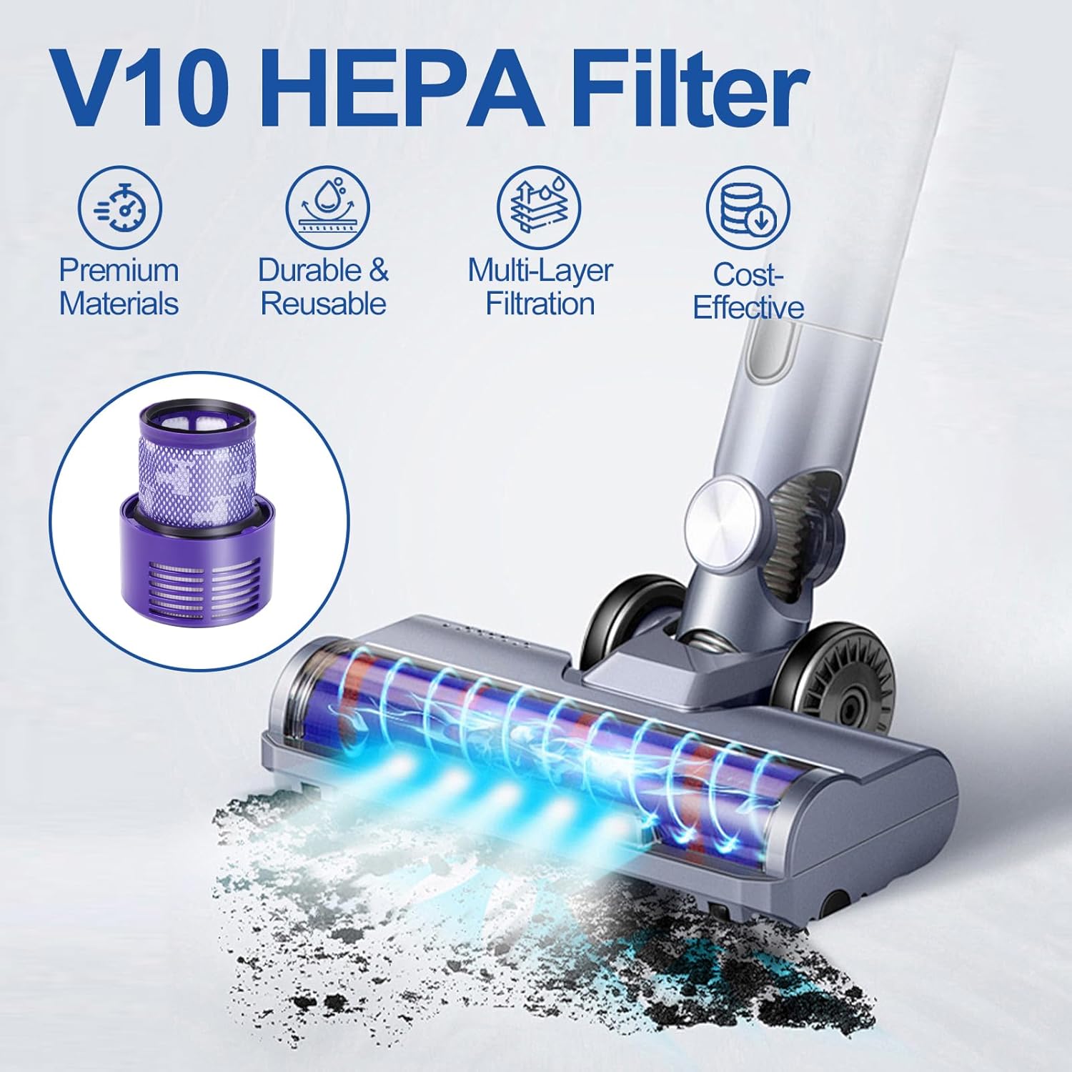 Ersatzfilter für Dyson Cyclone V10 SV12, 2 Pack Filter & 1 Reinigungsbürste Kompatibel mit Dyson Cyclone V10 Animal Absolute Motorhead SV12, Ersetzt Teil # 969082-01 – Bild 3